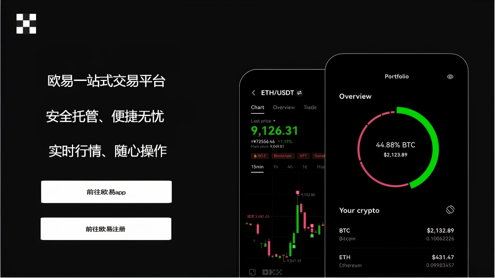 ouyi官网苹果版